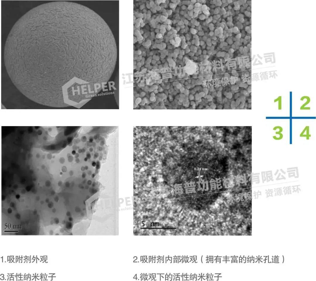 強勢領跑 | 工業(yè)化設備處理濃度低于5mg/m3，海普持續(xù)發(fā)力VOCs廢氣治理